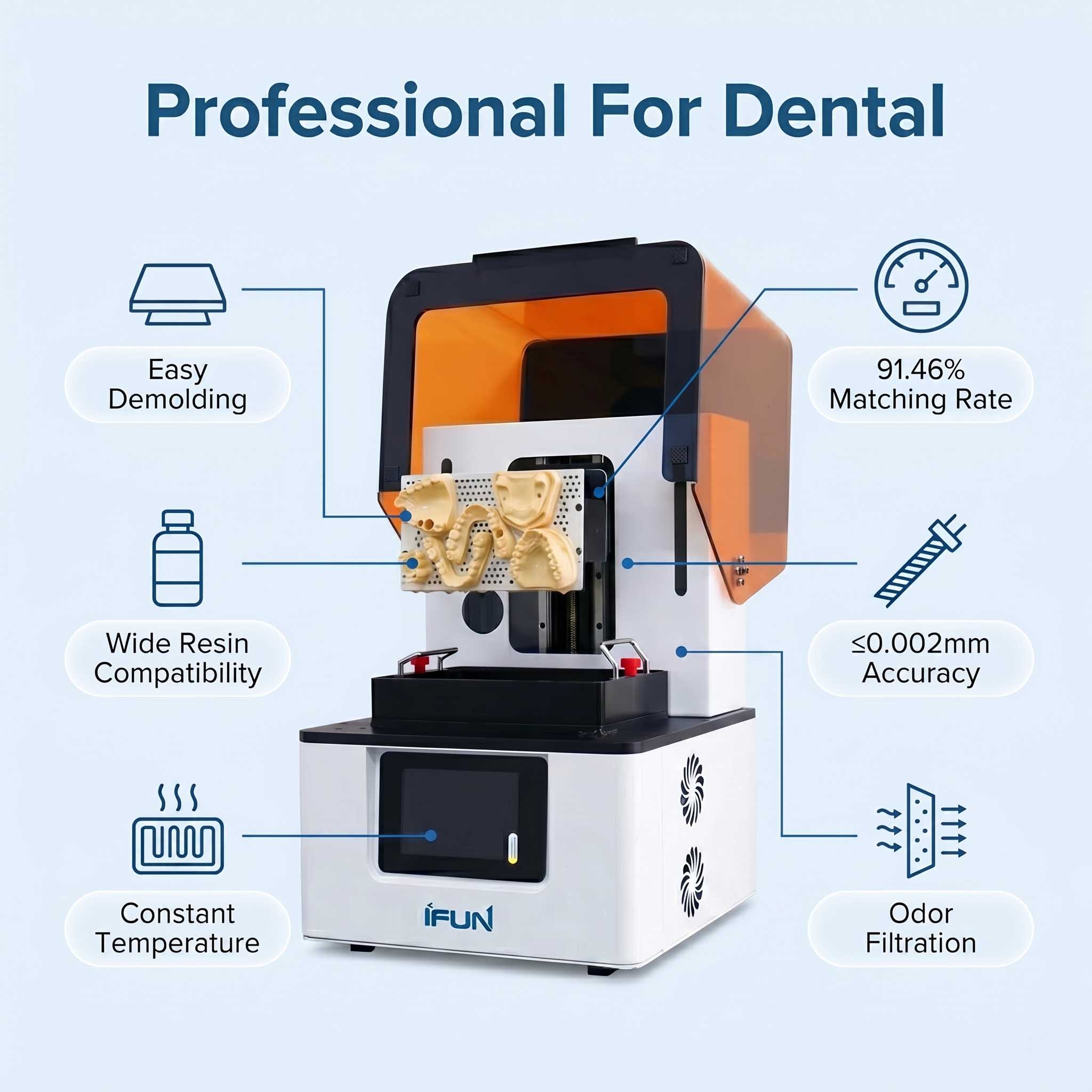 業務用歯科3Dプリンター、商業教育歯科クリニックで使用され、 - Commercial Resin Printing のレビューと価格