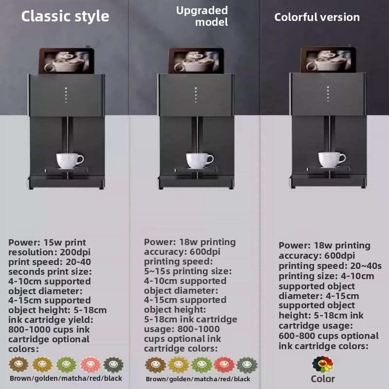 業務用全自動ラテマシン高精細ラテプリントコーヒーマシン - Commercial Printing Definition のレビューと価格